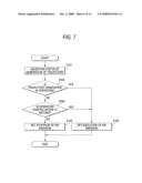 ROBOT diagram and image