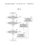 ROBOT diagram and image