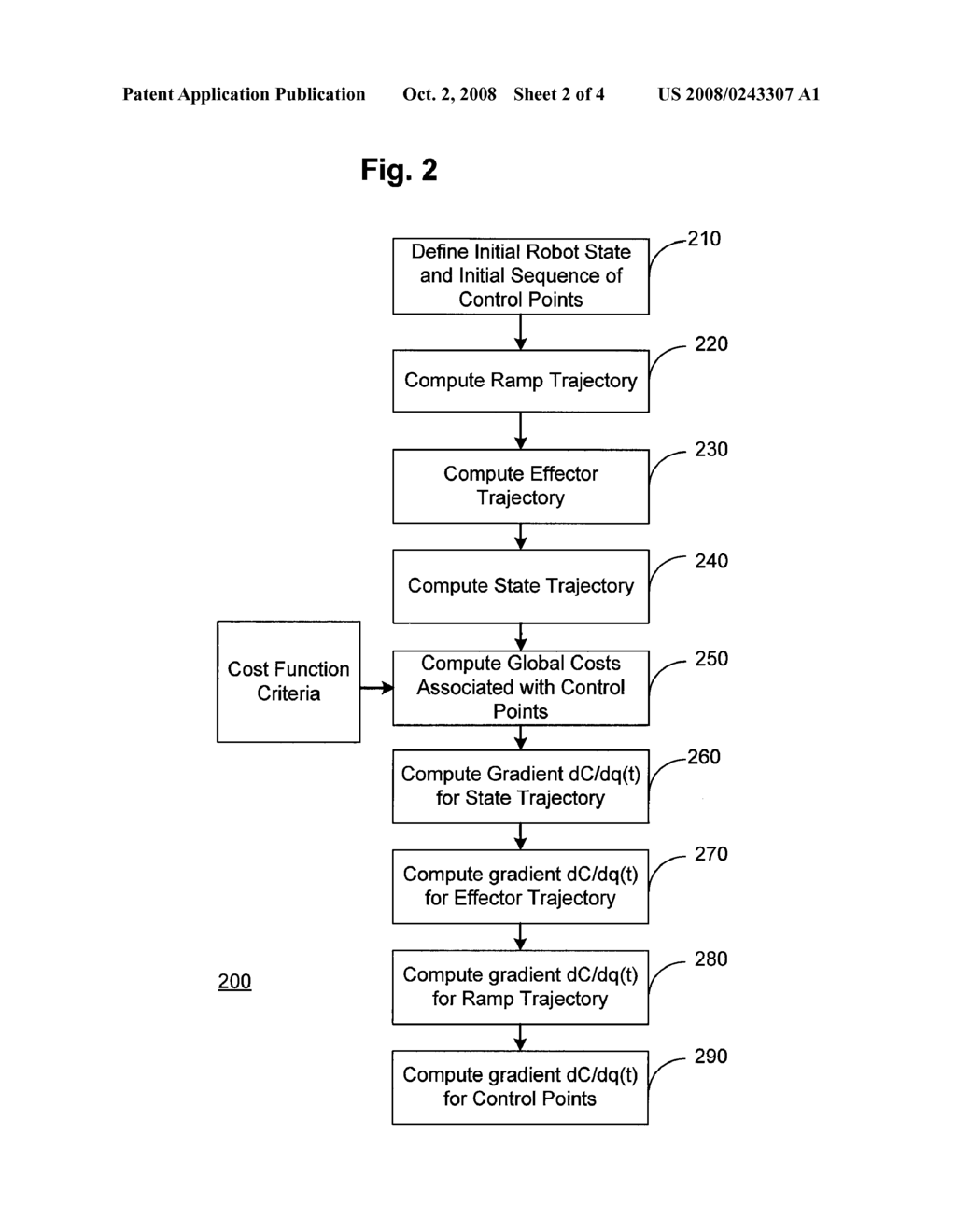 Apparatus and Method for Generating and Controlling the Motion of a Robot - diagram, schematic, and image 03