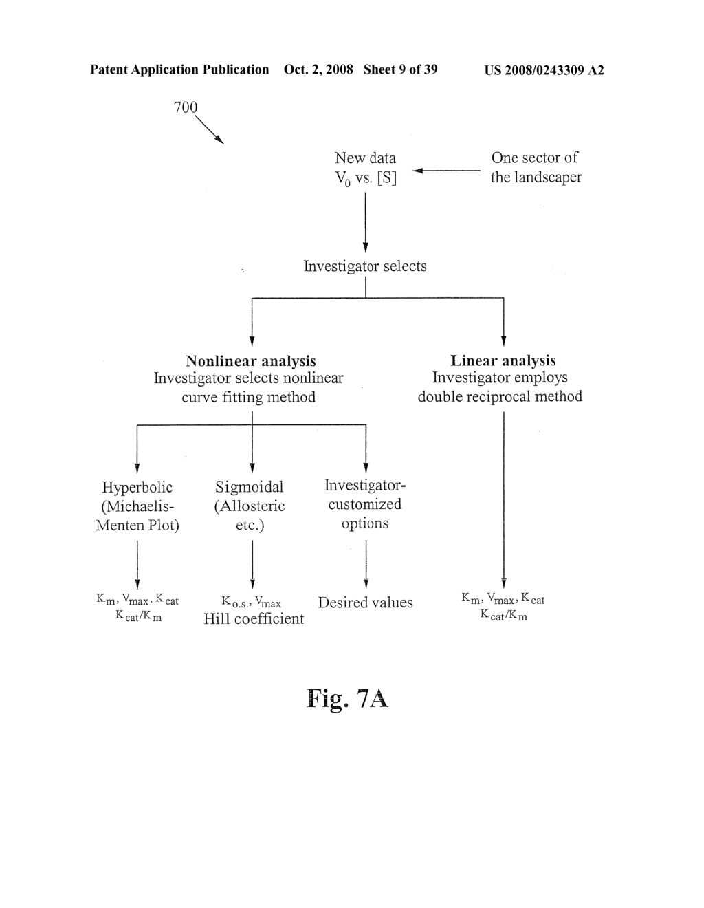 SYSTEMS FOR AND METHODS OF CHARACTERIZING REACTIONS - diagram, schematic, and image 10