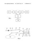 System And Method For Controlling An Unarmed Air Vehicle diagram and image