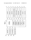 CONTROL DEVICE AND METHOD OF HYBRID VEHICLE diagram and image