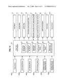 CONTROL DEVICE AND METHOD OF HYBRID VEHICLE diagram and image