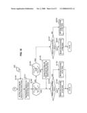 CONTROL DEVICE AND METHOD OF HYBRID VEHICLE diagram and image