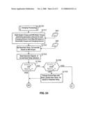 CONTROL DEVICE AND METHOD OF HYBRID VEHICLE diagram and image