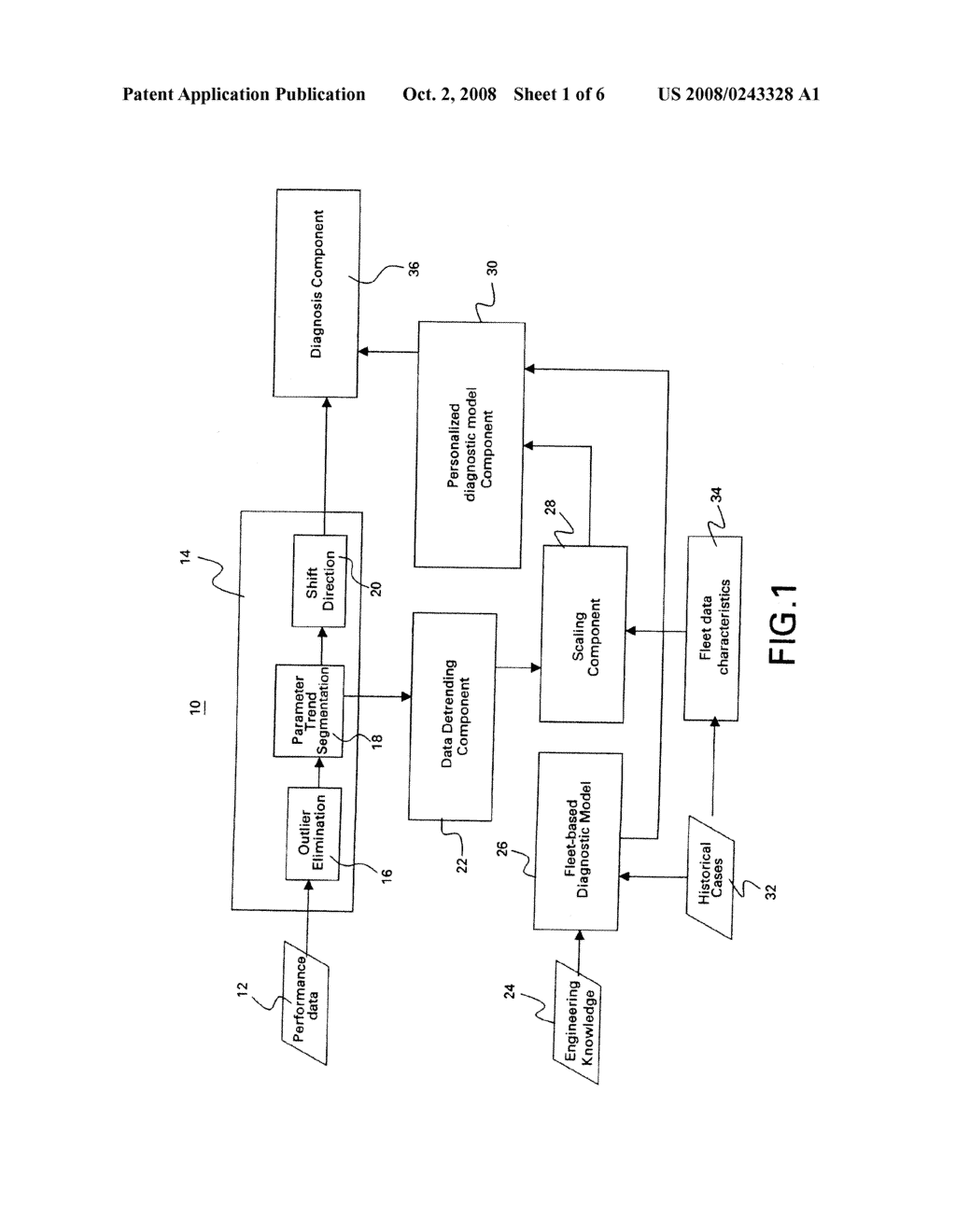 METHOD AND SYSTEM FOR DIAGNOSING FAULTS IN A PARTICULAR DEVICE WITHIN A FLEET OF DEVICES - diagram, schematic, and image 02