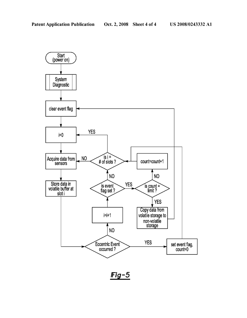 VEHICLE VISUAL AND NON-VISUAL DATA RECORDING SYSTEM - diagram, schematic, and image 05