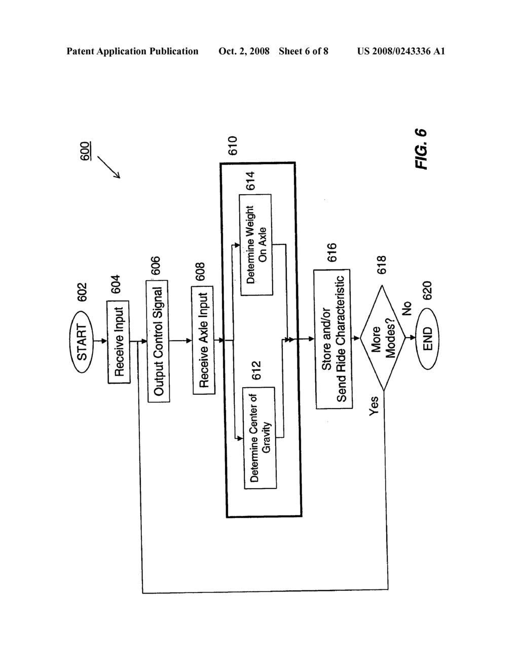 Mobility Traction Control System and Method - diagram, schematic, and image 07