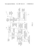 POWER ASSIST STEERING SYSTEM diagram and image