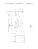 Methods and Systems for Model-Based Control of Gas Turbines diagram and image