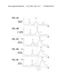 COMBUSTION CONTROLLER FOR COMPRESSION-IGNITION DIRECT-INJECTION ENGINE AND ENGINE CONTROL SYSTEM FOR THE SAME diagram and image