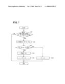 COMBUSTION CONTROLLER FOR COMPRESSION-IGNITION DIRECT-INJECTION ENGINE AND ENGINE CONTROL SYSTEM FOR THE SAME diagram and image