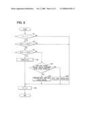 COMBUSTION CONTROLLER FOR COMPRESSION-IGNITION DIRECT-INJECTION ENGINE AND ENGINE CONTROL SYSTEM FOR THE SAME diagram and image