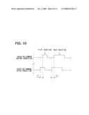 COMBUSTION CONTROLLER FOR COMPRESSION-IGNITION DIRECT-INJECTION ENGINE AND ENGINE CONTROL SYSTEM FOR THE SAME diagram and image