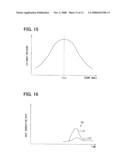 COMBUSTION CONTROLLER FOR COMPRESSION-IGNITION DIRECT-INJECTION ENGINE AND ENGINE CONTROL SYSTEM FOR THE SAME diagram and image