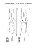 Air-fuel ratio detection apparatus of internal combustion engine diagram and image