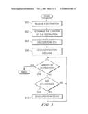 Method and System for Communicating Arrival Notifications diagram and image