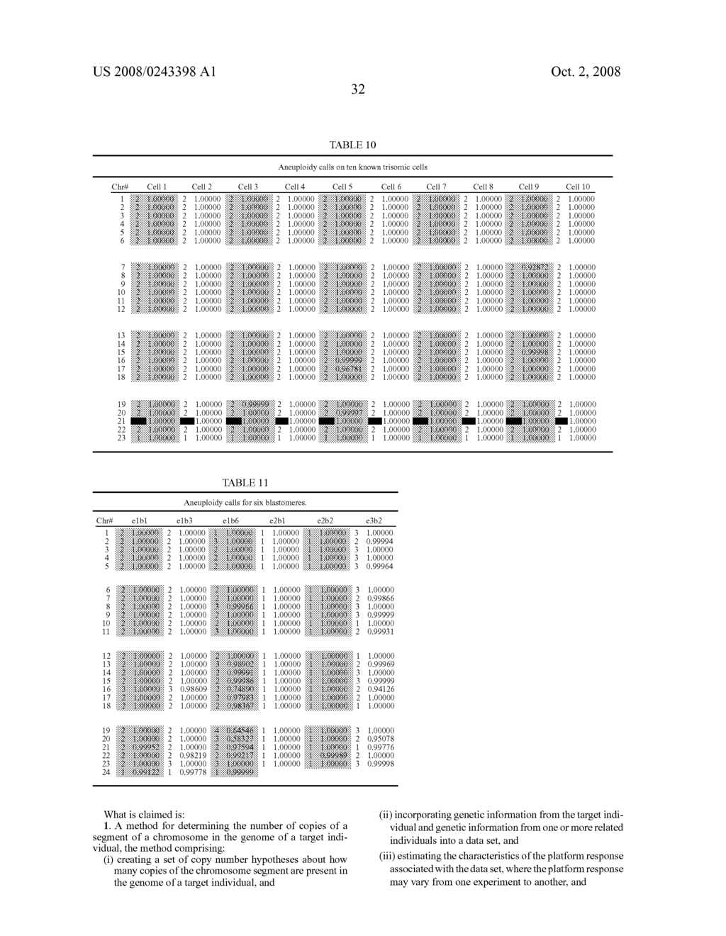 System and method for cleaning noisy genetic data and determining chromosome copy number - diagram, schematic, and image 33