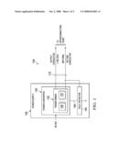 FAULT DETECTOR FOR A TIP AND RING CIRCUIT, A METHOD OF PROTECTING SUCH A CIRCUIT AND A POWER SUPPLY INCLUDING THE FAULT DETECTOR diagram and image