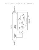 FAULT DETECTOR FOR A TIP AND RING CIRCUIT, A METHOD OF PROTECTING SUCH A CIRCUIT AND A POWER SUPPLY INCLUDING THE FAULT DETECTOR diagram and image