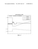 FAULT DETECTOR FOR A TIP AND RING CIRCUIT, A METHOD OF PROTECTING SUCH A CIRCUIT AND A POWER SUPPLY INCLUDING THE FAULT DETECTOR diagram and image