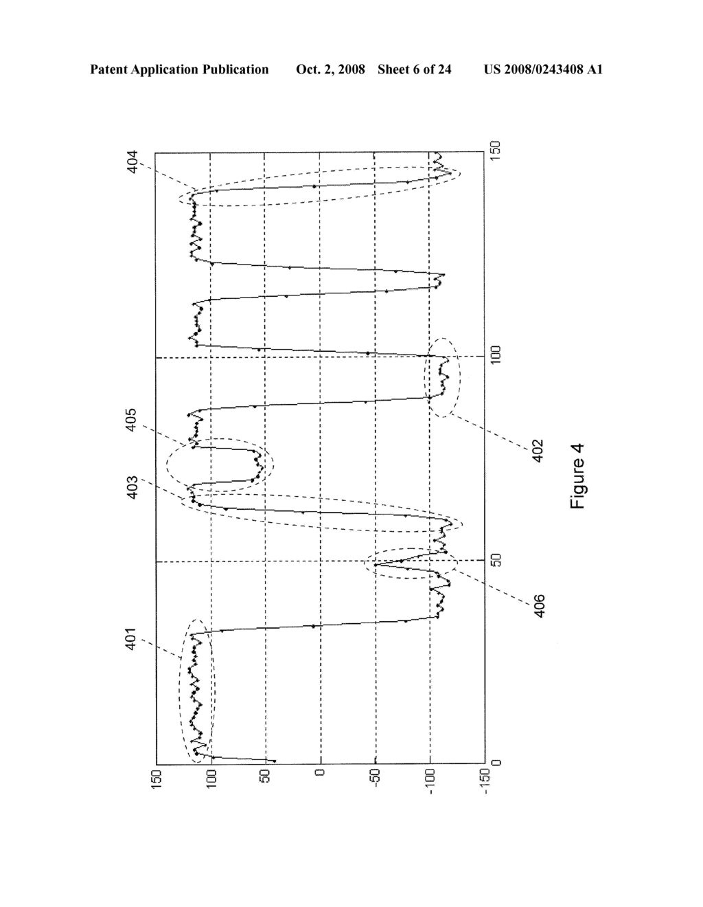 DATA COMPRESSION FOR A WAVEFORM DATA ANALYZER - diagram, schematic, and image 07