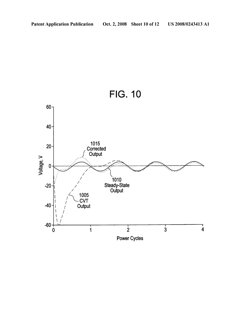  SELF-ADJUSTING VOLTAGE FILTERING TECHNIQUE COMPENSATING FOR DYNAMIC ERRORS OF CAPACITIVE VOLTAGE TRANSFORMERS - diagram, schematic, and image 11