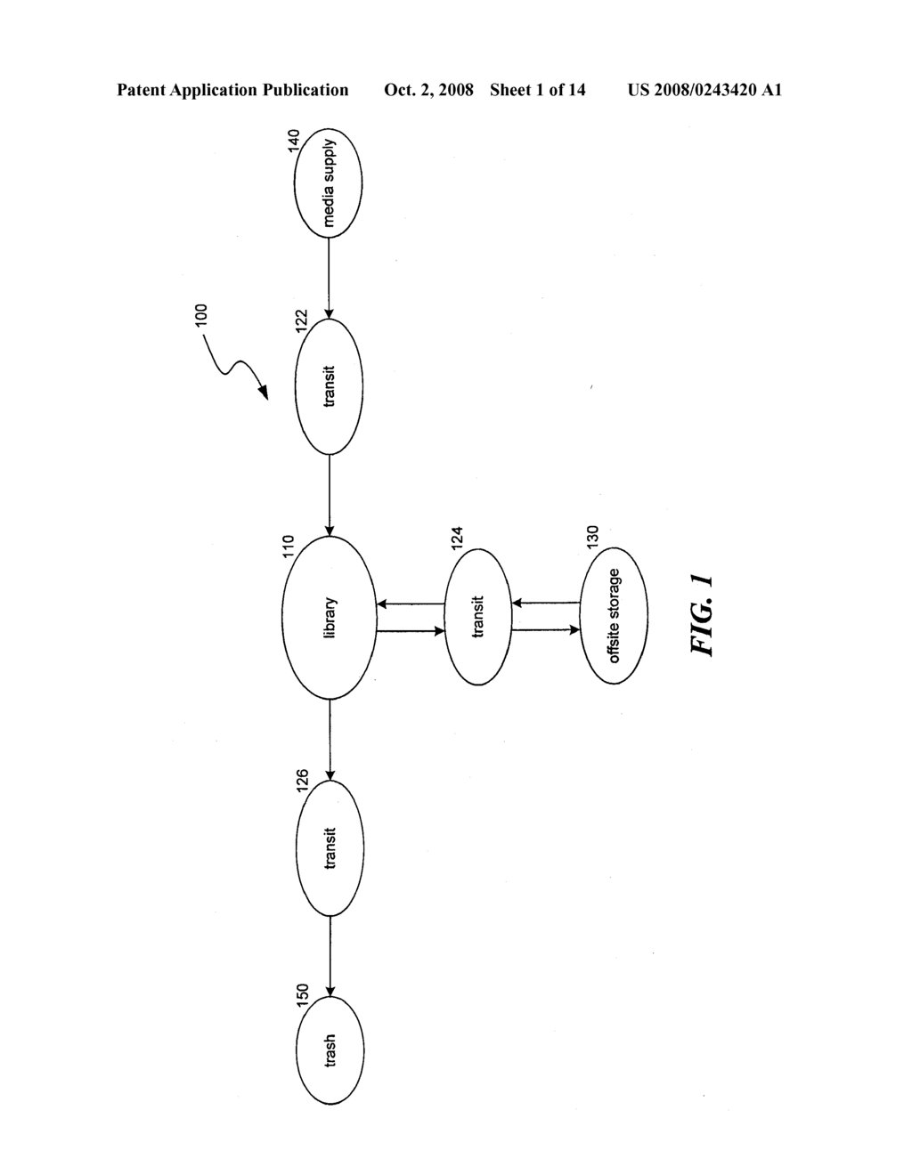 SYSTEMS AND METHODS OF MEDIA MANAGEMENT, SUCH AS MANAGEMENT OF MEDIA TO AND FROM A MEDIA STORAGE LIBRARY - diagram, schematic, and image 02