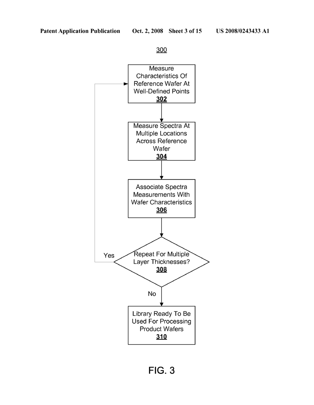 METHODS AND APPARATUS FOR GENERATING A LIBRARY OF SPECTRA - diagram, schematic, and image 04