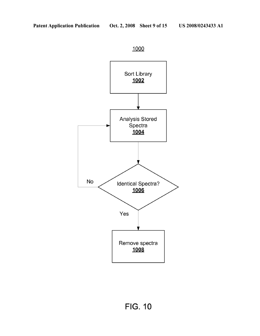 METHODS AND APPARATUS FOR GENERATING A LIBRARY OF SPECTRA - diagram, schematic, and image 10