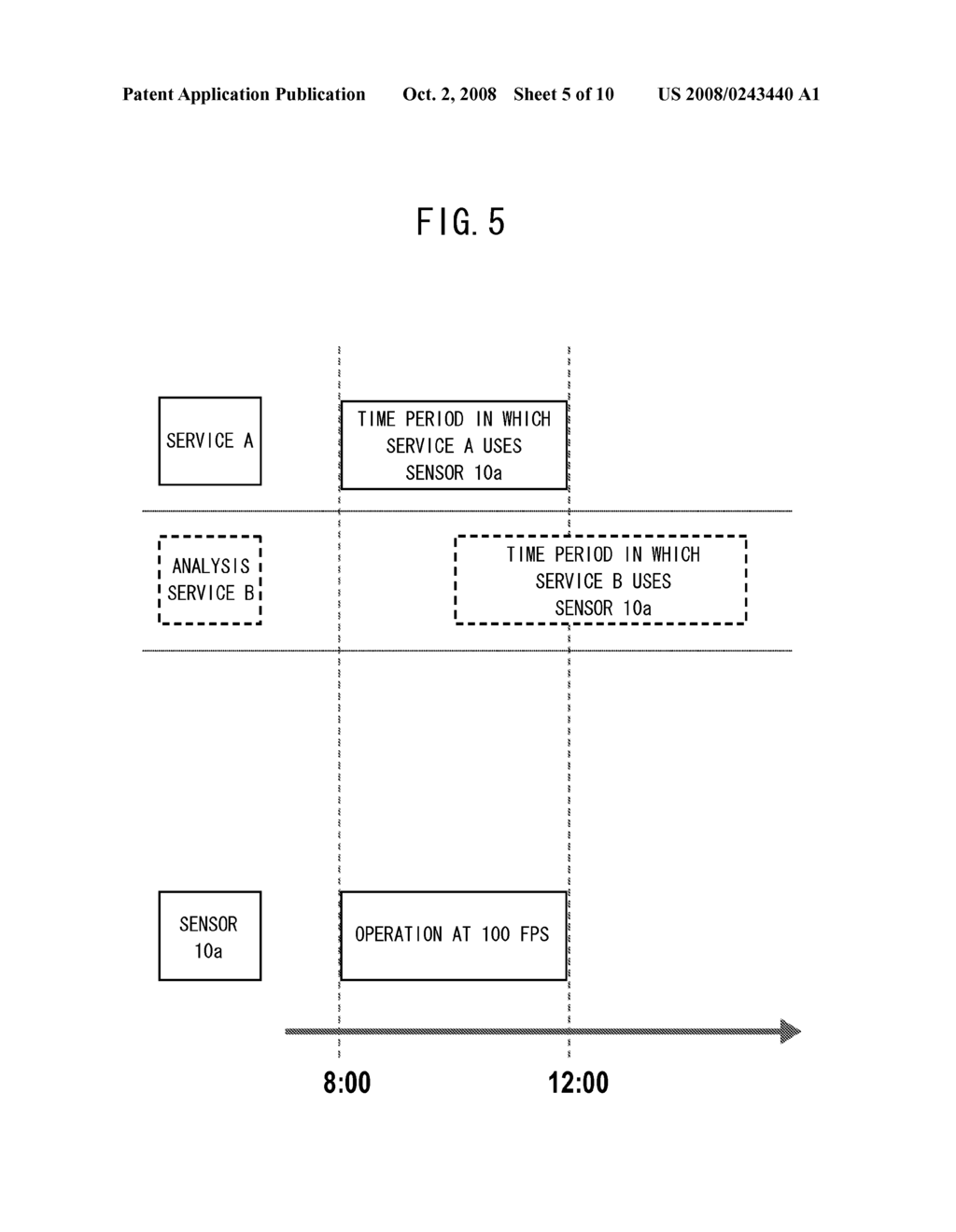 SENSOR INFORMATION MANAGEMENT SYSTEM, SENSOR INFORMATION MANAGEMENT METHOD, AND COMPUTER-READABLE STORAGE MEDIUM - diagram, schematic, and image 06