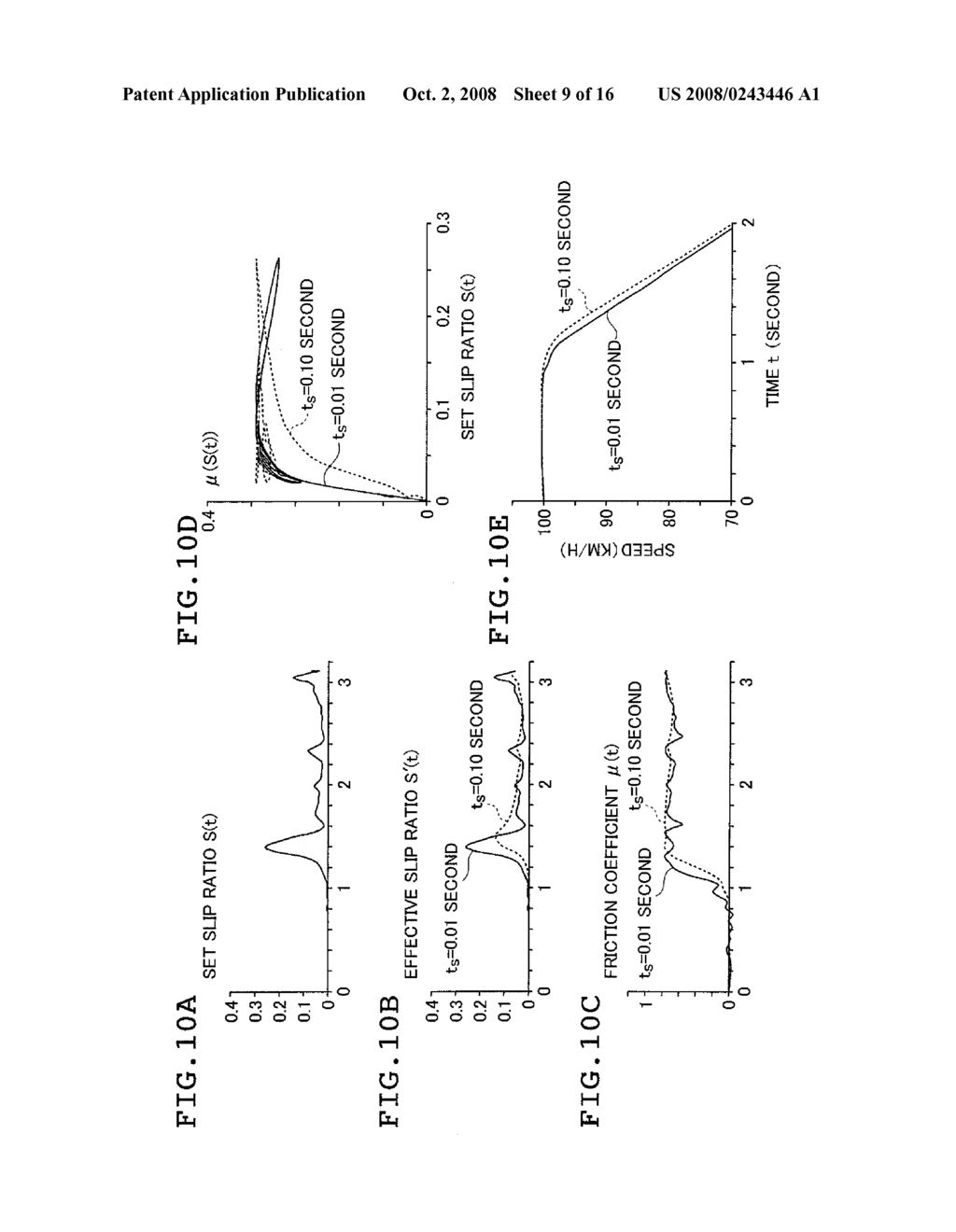 TIRE MODEL DETERMINING METHOD, TIRE TRANSIENT RESPONSE DATA CALCULATING METHOD, TIRE EVALUATING METHOD, AND TIRE DESIGNING METHOD - diagram, schematic, and image 10