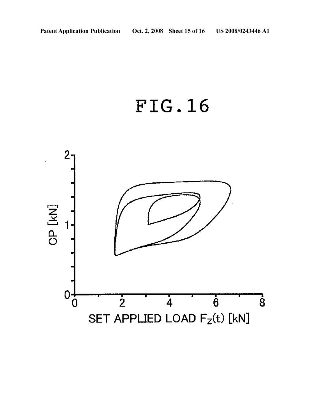 TIRE MODEL DETERMINING METHOD, TIRE TRANSIENT RESPONSE DATA CALCULATING METHOD, TIRE EVALUATING METHOD, AND TIRE DESIGNING METHOD - diagram, schematic, and image 16