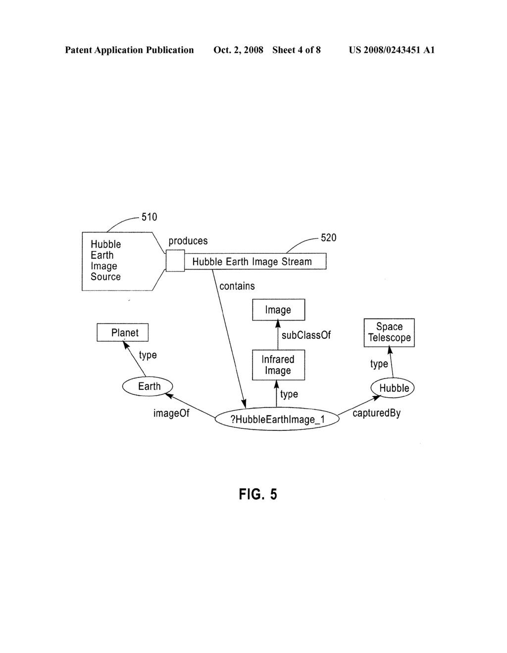 METHOD FOR SEMANTIC MODELING OF STREAM PROCESSING COMPONENTS TO ENABLE AUTOMATIC APPLICATION COMPOSITION - diagram, schematic, and image 05