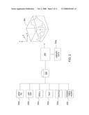 METHOD AND APPARATUS FOR THERMAL MODELING AND ANALYSIS OF SEMICONDUCTOR CHIP DESIGNS diagram and image