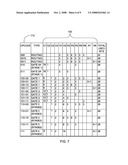 INSTRUCTION ENCODING IN A HARDWARE SIMULATION ACCELERATOR diagram and image