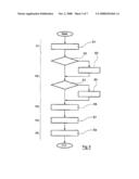 METHOD OF TRANSACTIONAL SIMULATION OF A GENERIC COMMUNICATION NODE MODEL, AND THE CORRESPONDING COMPUTER PROGRAM PRODUCT AND STORAGE MEANS diagram and image