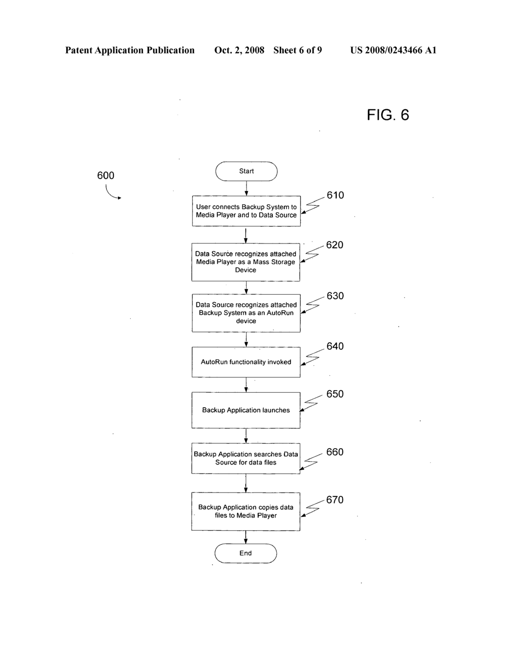 Systems and methods for converting a media player into a backup device - diagram, schematic, and image 07