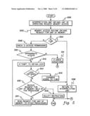 PROVIDING MEMORY CONSISTENCY IN AN EMULATED PROCESSING ENVIRONMENT diagram and image