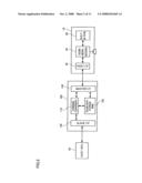 Emulation system diagram and image