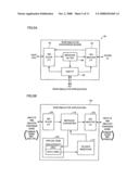 Emulation system diagram and image