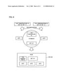 Emulation system diagram and image