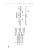 Emulation system diagram and image