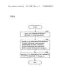 Emulation system diagram and image