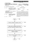 AUTOMATED GLOSSARY CREATION diagram and image