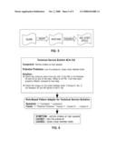 AUTOMATED GLOSSARY CREATION diagram and image