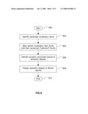 AUTOMATED GLOSSARY CREATION diagram and image