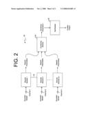 Multiple stream decoder diagram and image