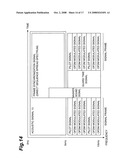 Modulation Device, Modulation Method, Demodulation Device, and Demodulation Method diagram and image