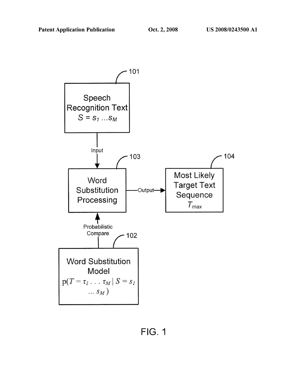 Automatic Editing Using Probabilistic Word Substitution Models - diagram, schematic, and image 02